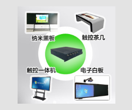 全球路由型OPS主機 內(nèi)置HCDAWN專業(yè)交互軟件，定義智慧物聯(lián)新核心